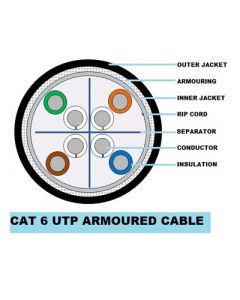 CP-EST-6TGA-305   CAT6 Armoured Cable